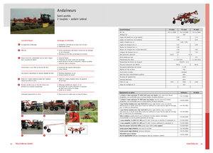 Andaineurs rotatifs Fella TS 1603