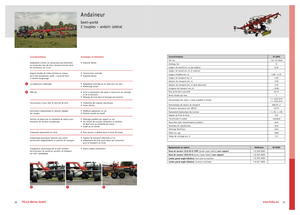 Andaineurs rotatifs Fella TS 2000
