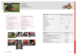 Andaineurs rotatifs Fella TS 301 DN