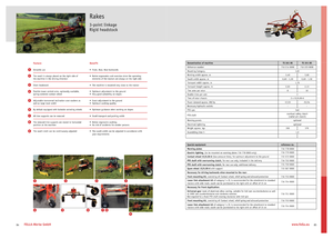 Andaineurs rotatifs Fella TS 301 DS