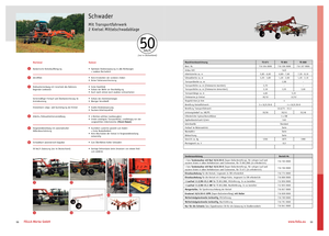 Andaineurs rotatifs Fella TS 880