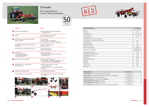 Andaineurs rotatifs Fella TS 880 Pro