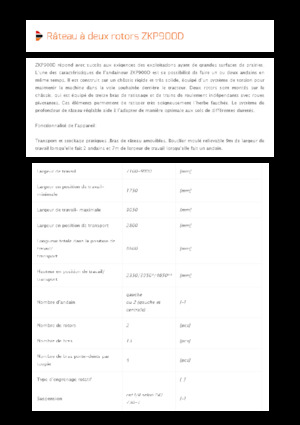 Andaineurs rotatifs Pronar ZKP 900D