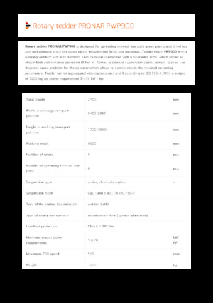 Faneuses rotatives Pronar PWP 900