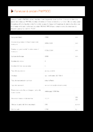 Faneuses rotatives Pronar PWP 900