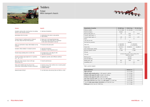 Faneuses rotatives Fella TH 800 Trans