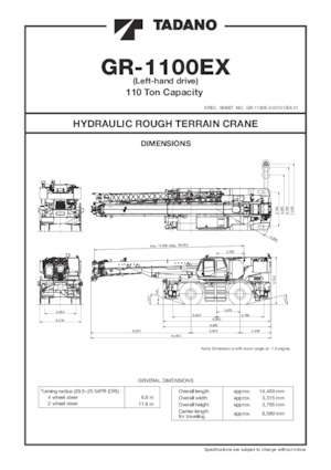 Grues tous-terrains Tadano GR-1100EX-3