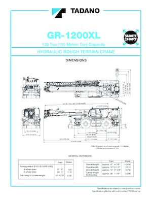 Grues tous-terrains Tadano GR-1200XL