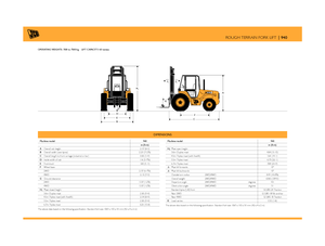 Chariots élévateurs tout terrain JCB 940-4