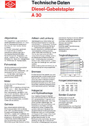 Chariots élévateurs tout terrain O&K A 30 B