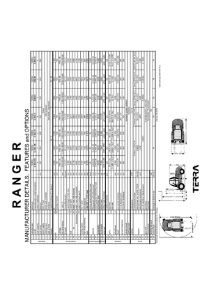 Chariots élévateurs tout terrain Ranger G 50/4 H