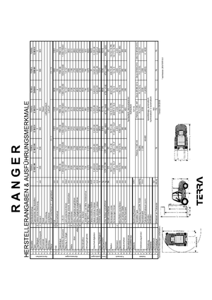 Chariots élévateurs tout terrain Ranger G 50/4 H