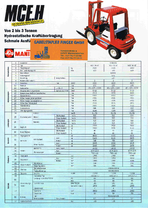 Chariots élévateurs tout terrain Manitou MCE 30 H