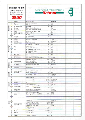 Chariots élévateurs tout terrain Unitrac ST 50 H