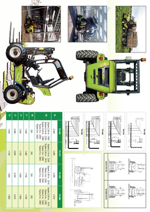 Chariots élévateurs tout terrain Agrimac TH 160