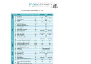Chariots élévateurs tout terrain MaxGermany MG-T 35 Y