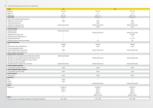 Presses à balles rondes John Deere 568
