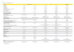 Presses à balles rondes John Deere 644 MaxiCut