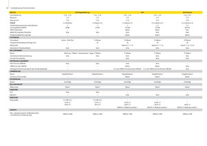 Presses à balles rondes John Deere 644 MaxiCut