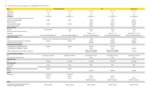 Presses à balles rondes John Deere 644 MaxiCut