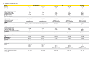 Presses à balles rondes John Deere 644 MaxiCut