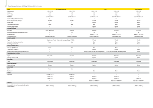 Presses à balles rondes John Deere 644 MaxiCut