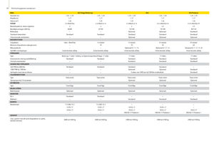 Presses à balles rondes John Deere 644 MaxiCut