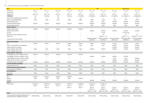 Presses à balles rondes John Deere 852