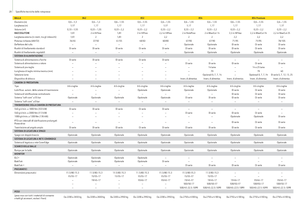 Presses à balles rondes John Deere 852