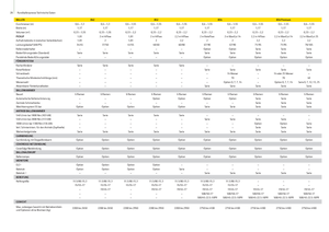 Presses à balles rondes John Deere 852
