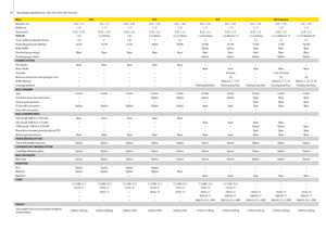 Presses à balles rondes John Deere 864