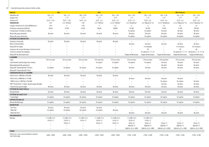 Presses à balles rondes John Deere 864