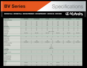 Presses à balles rondes Kubota BV4160PREM