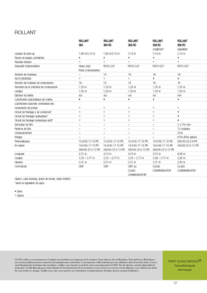 Presses à balles rondes Claas Rollant 354 RC