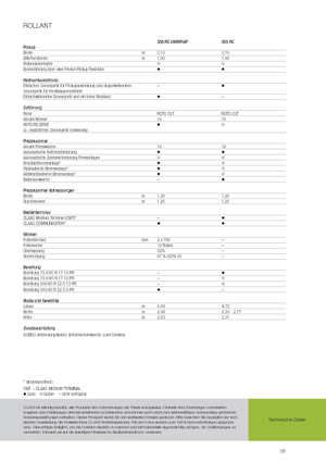 Presses à balles rondes Claas Rollant 355 RC