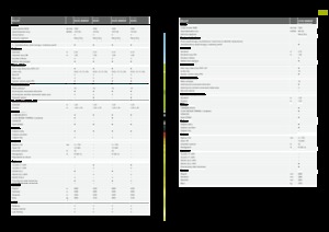 Presses à balles rondes Claas Rollant 455 RC Uniwrap 