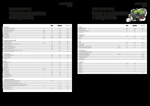 Presses à balles rondes Fendt Rotana 130 F