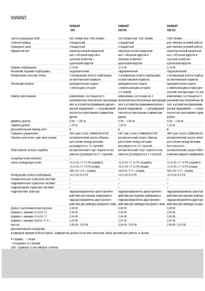 Presses à balles rondes Claas Variant 380 RC
