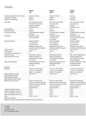 Presses à balles rondes Claas Variant 360 RC