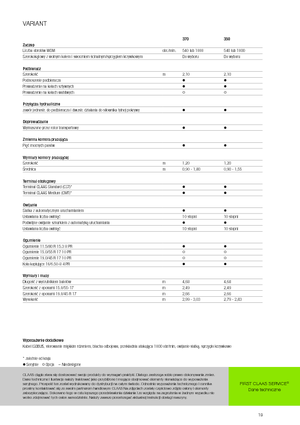 Presses à balles rondes Claas Variant 370