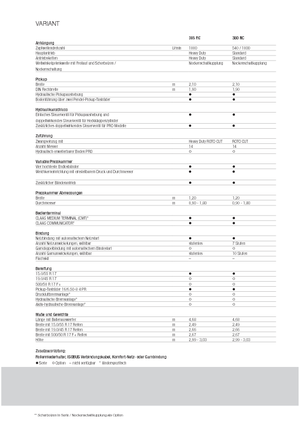 Presses à balles rondes Claas Variant 380 RC