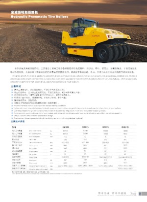 Rouleaux sur pneus Changlin 8162GL