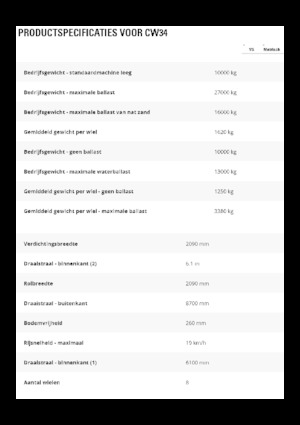 Rouleaux sur pneus Caterpillar CW34