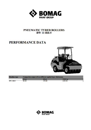 Rouleaux sur pneus Bomag BW 11 RH 5