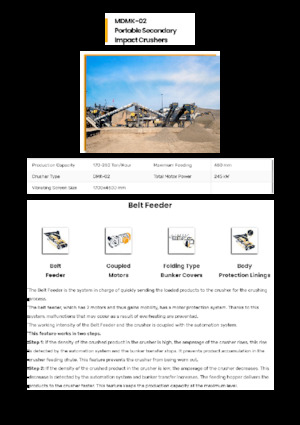 Concasseurs mobiles FABO MDMK-02
