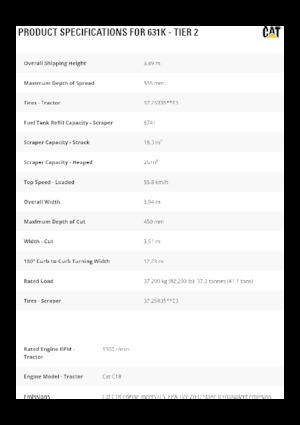 Scrapeurs Caterpillar 631K