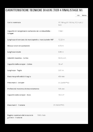 Scrapeurs Caterpillar 637K