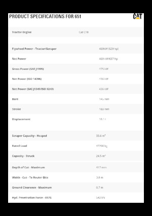 Scrapeurs Caterpillar 651