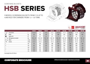 Godet Cribleur Hydra Ram HSB-200
