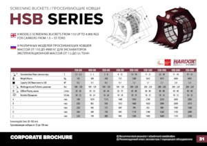 Godet Cribleur Hydra Ram HSB-200